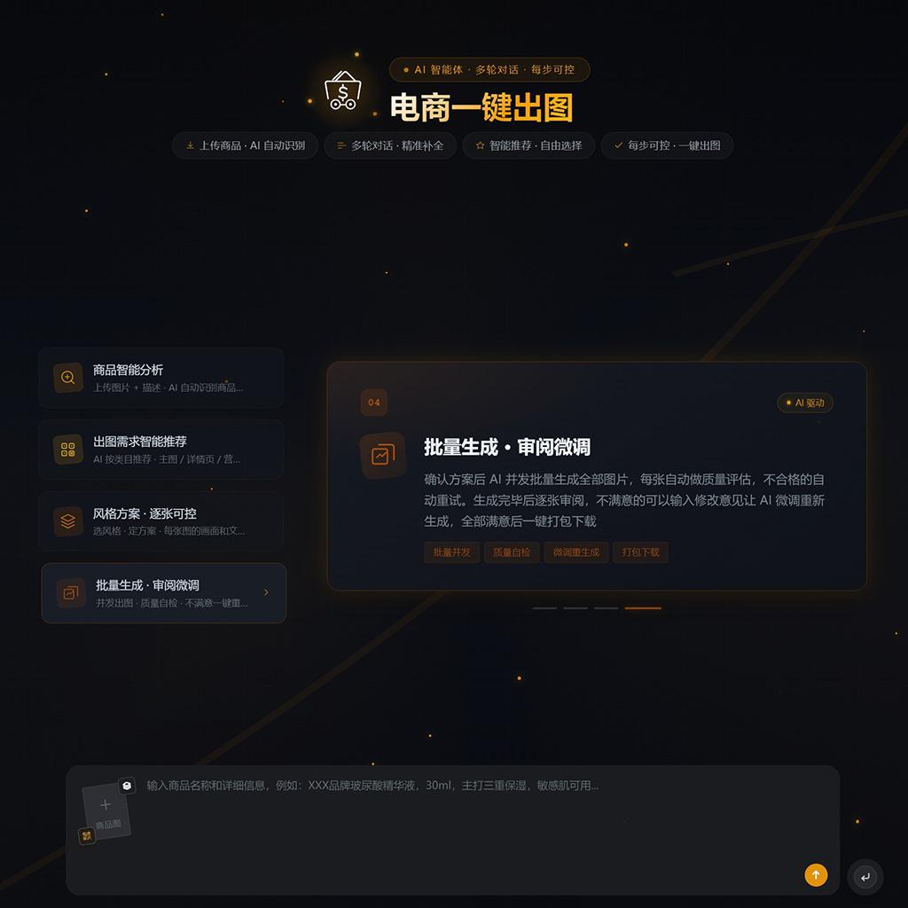 专业级人像与电商试衣